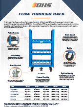 Download product literature on the BHS Flow Through Rack
